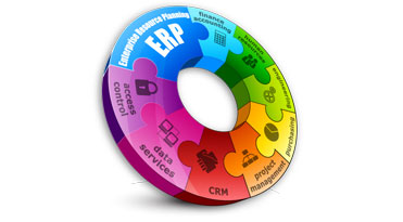 ERP Solutions